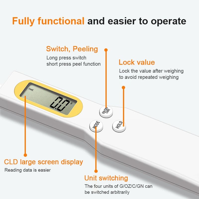 Digital Measuring Spoon Scale Mini - ShopLaredo