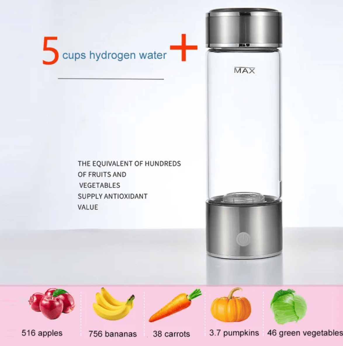 Hydrogen Water Cup - ShopLaredo