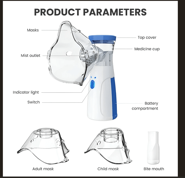 Portable Nebulizer Handheld Asthma Inhaler Device - ShopLaredo