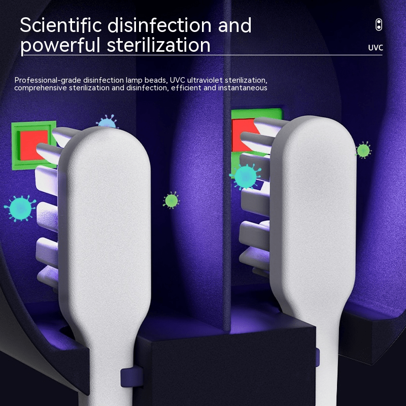UV Toothbrush Sanitizer for Ultimate Oral Hygiene - ShopLaredo