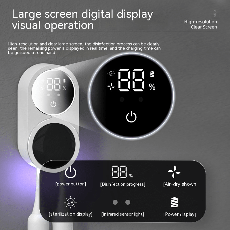 UV Toothbrush Sanitizer for Ultimate Oral Hygiene - ShopLaredo