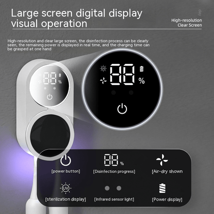 UV Toothbrush Sanitizer for Ultimate Oral Hygiene - ShopLaredo