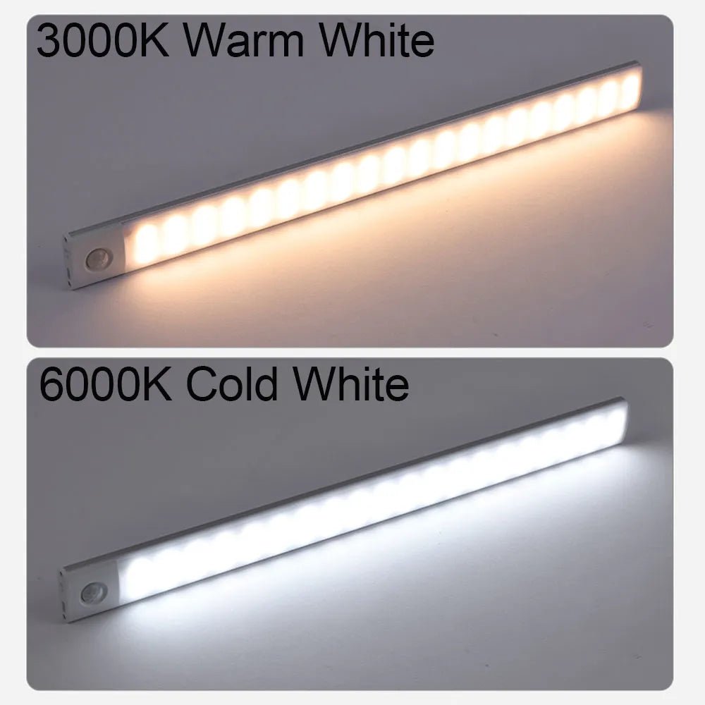 Wireless Motion Sensor Light - ShopLaredo